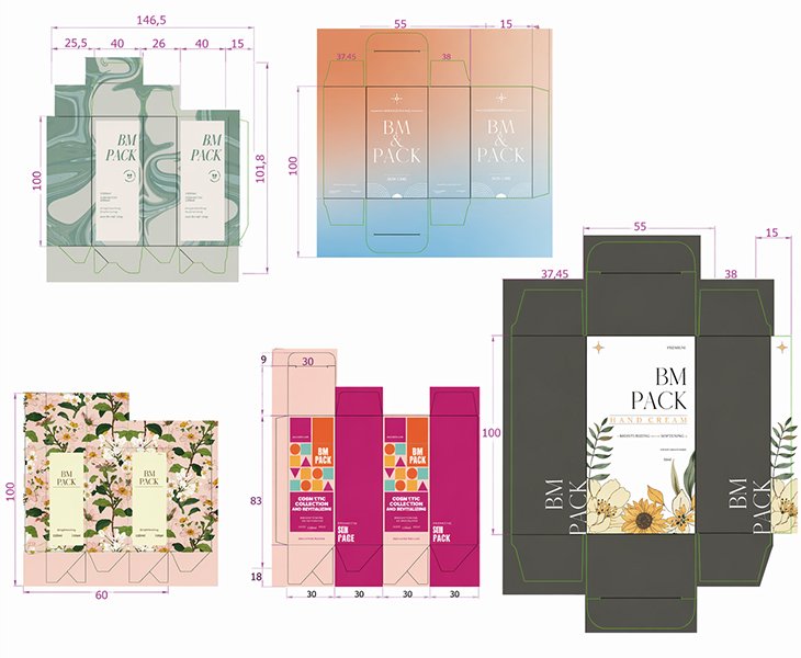 Who This Support Is For